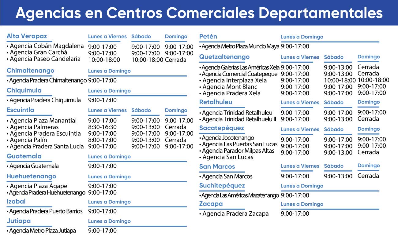 Horarios De Atención - 12 De Octubre 2020